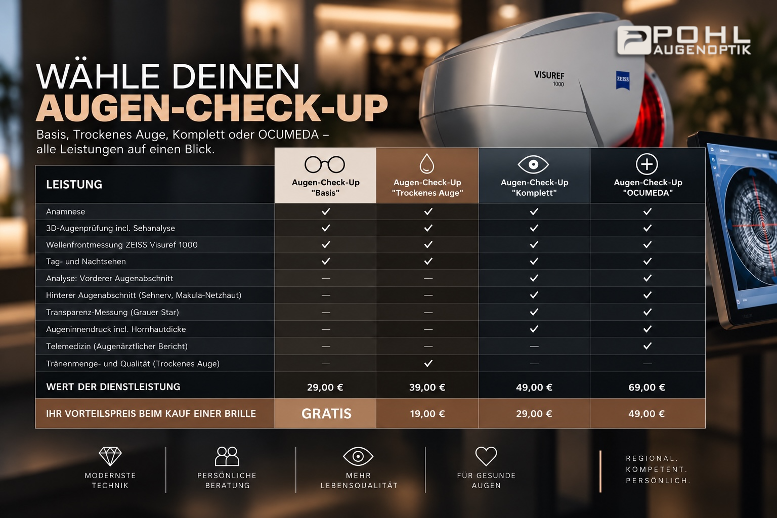 Augencheck 